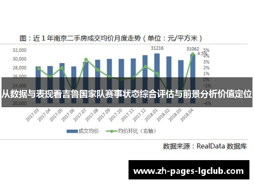 从数据与表现看吉鲁国家队赛事状态综合评估与前景分析价值定位