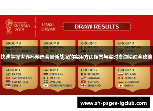 快速掌握世界杯预选赛最新战况的实用方法指南与实时查询渠道全攻略