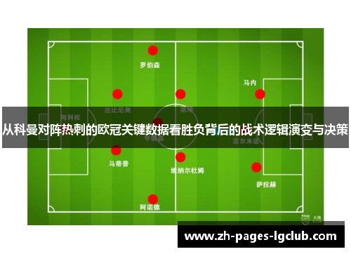 从科曼对阵热刺的欧冠关键数据看胜负背后的战术逻辑演变与决策